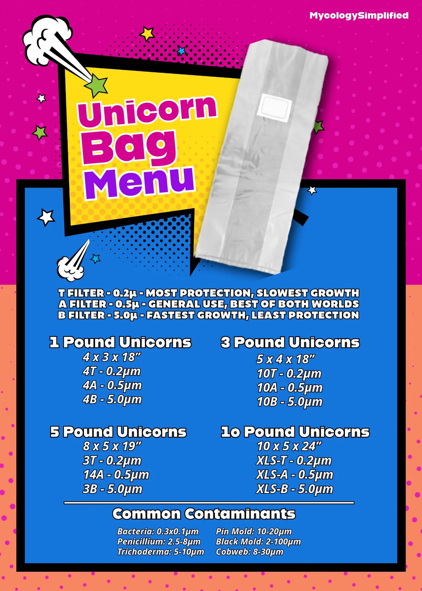 3T UnicornBag - Mushroom Grow Bags