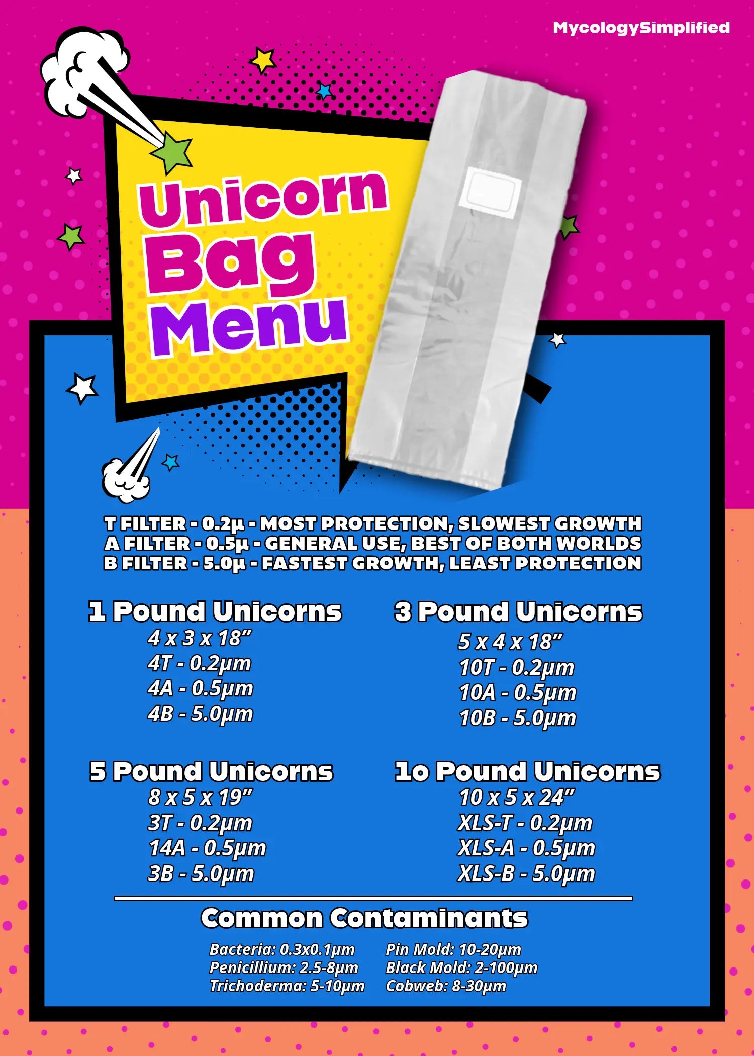 3T UnicornBag - Mushroom Grow Bags