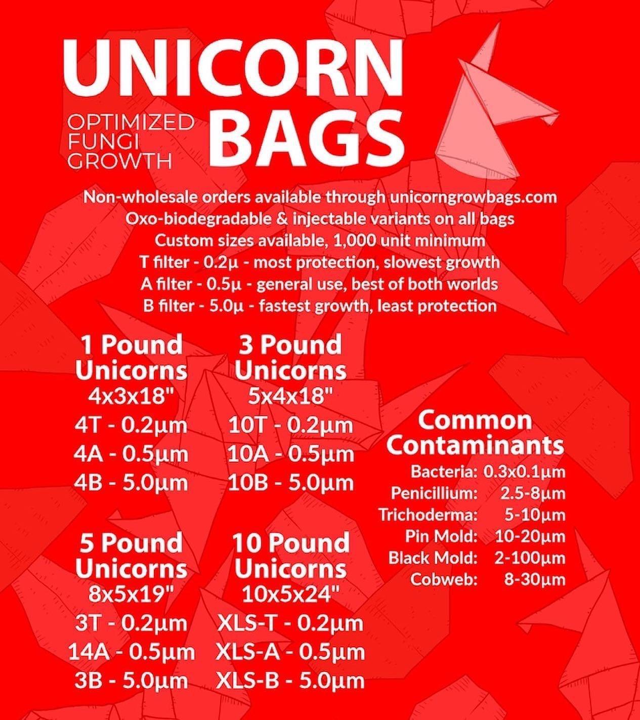 XLS-A Unicorn Bags -  Mushroom Grow Bags - 0.5-Micron Gas Exchange Filter Patch