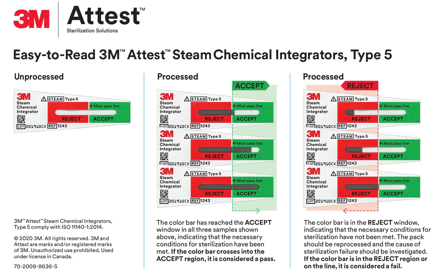 3M Attest Easy-to-Read Steam Chemical Integrators - 10 Pack