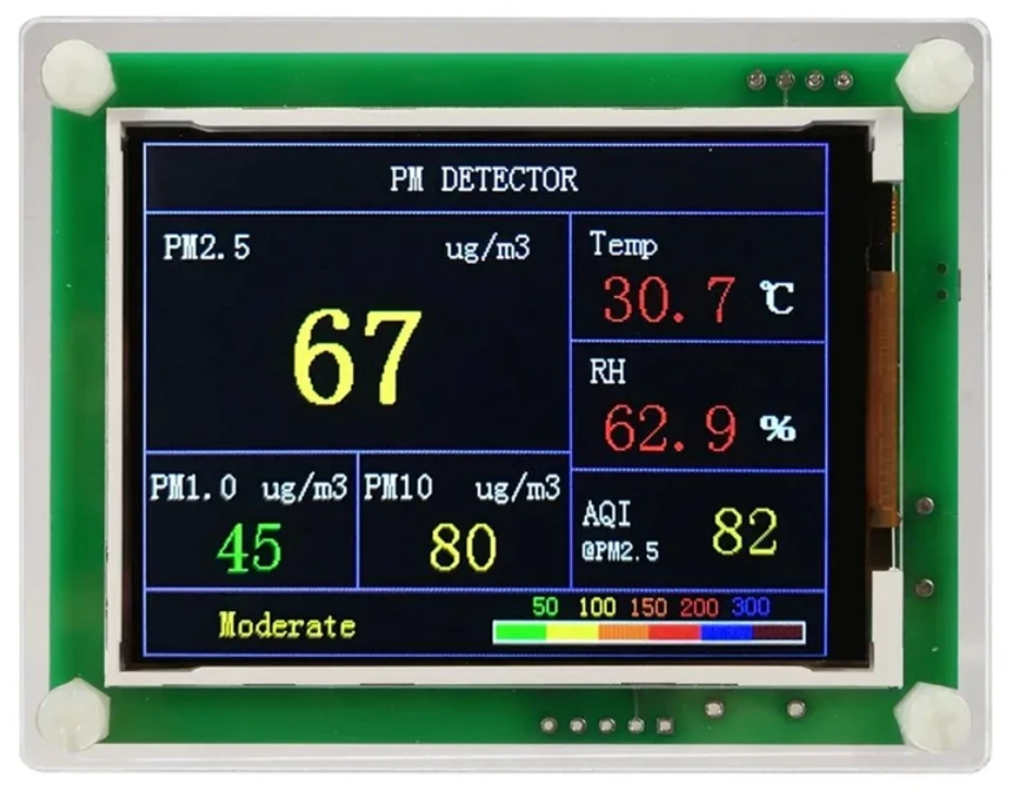 Particulate Monitoring Lab Particulate and Contaminate Meter – Mycologysimplified